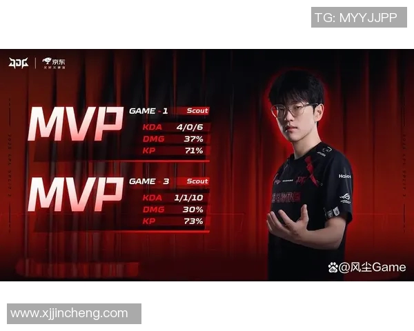 赛后分析：WE与BLG在比赛中的默契配合与战术执行探讨